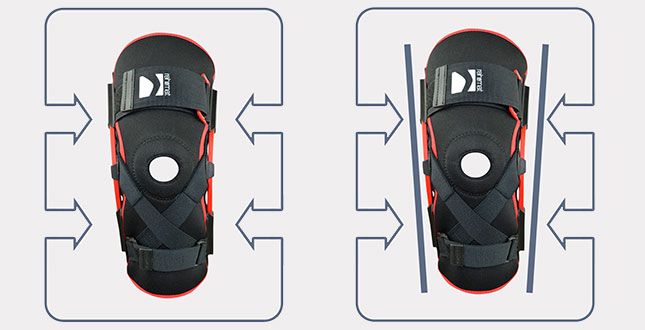 Knee braces with compression properties