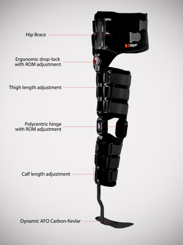 Lower limb support COMPLEX