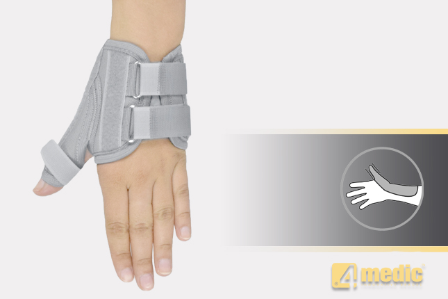 Orteza nadgarstka AM-OSN-U-12