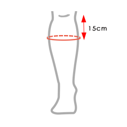 How to measure