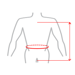 How to measure