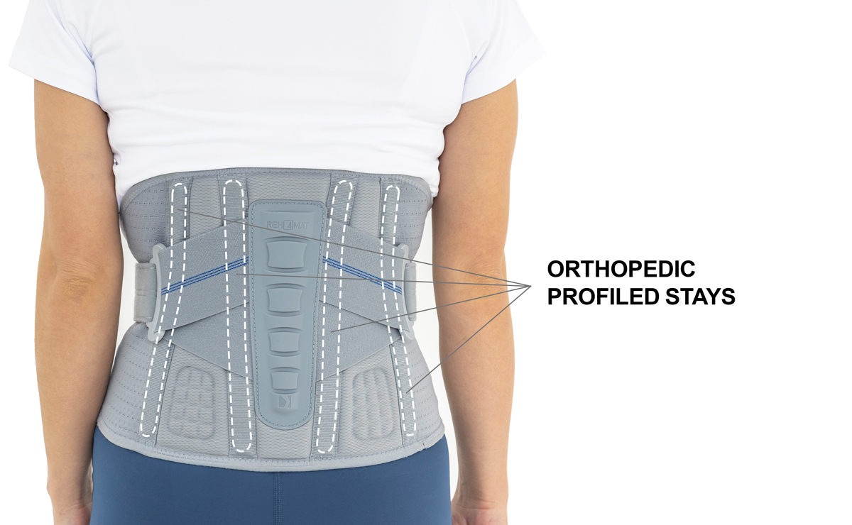 LOWER BACK BRACE AM-SO-02  Reh4Mat – lower limb orthosis and