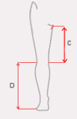 How to take measure