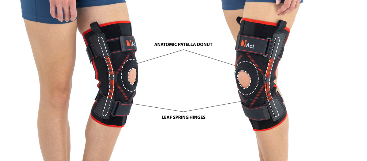 A) Group A: a patella-stabilizing, motion-restricting knee brace. The