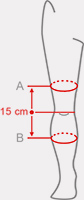 How to measure