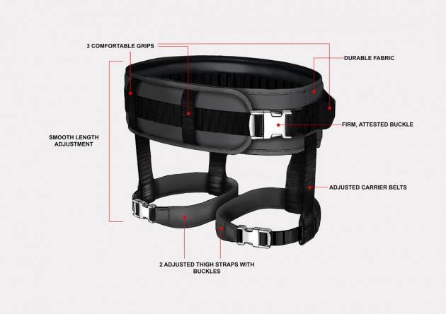 Patient lifting belt AM-P