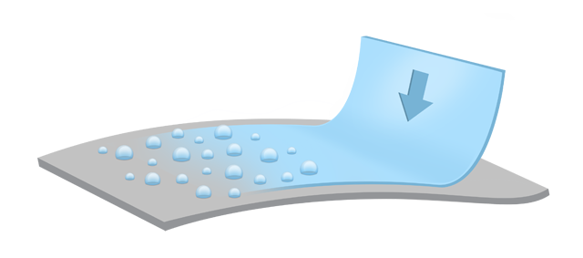 PRINCIPLES OF WATERPROOF MEMBRANE