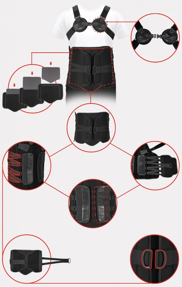 ОРТОПЕДИЧЕСКИЙ КОРСЕТ ТУЛОВИЩА STUFE AR-WSP-01