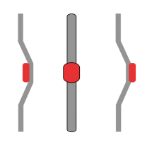 high profiled splints 1R orthodesign