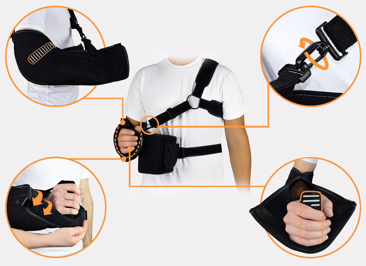 Schulterbandage - Armlagerungsorthese - Armbandage AM-AO-KG-02