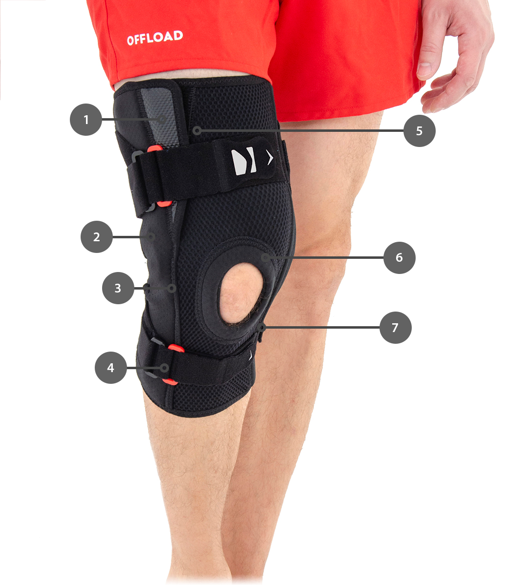 GenuTrain S, knee brace, knee support, stability, pain, swelling, joint  splint, side support