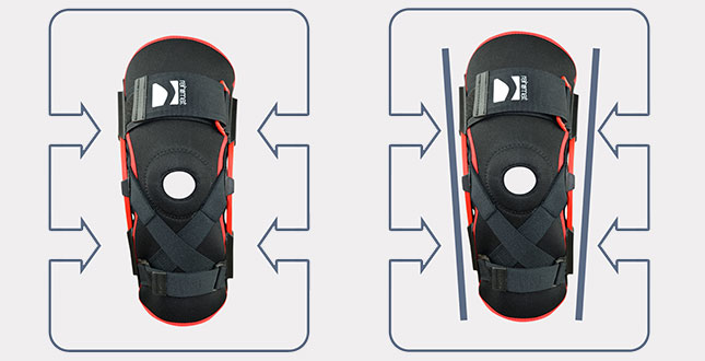 Undersleeve RW-PROFIT  Reh4Mat – lower limb orthosis and braces -  Manufacturer of modern orthopaedic devices