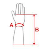 How to measure