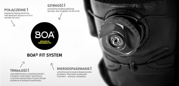 BOA® Fit System