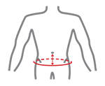 How to measure