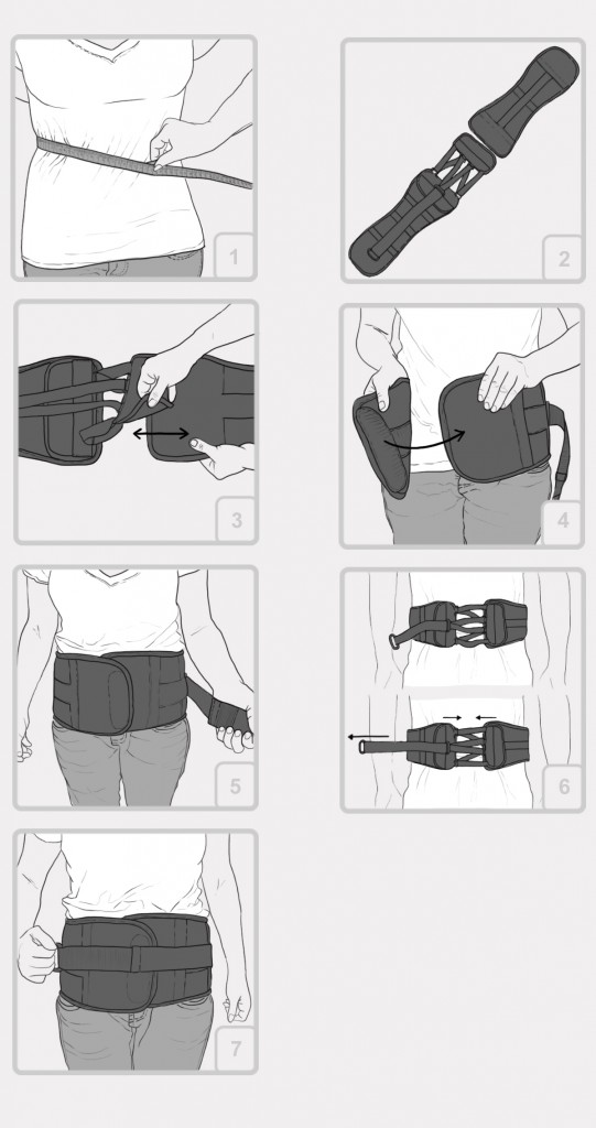 TLS - TapeLacing Compression System