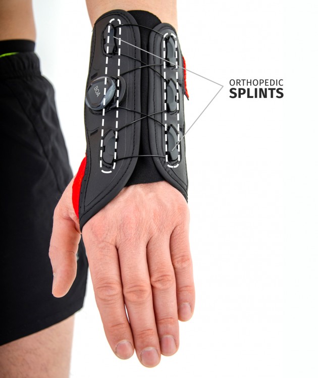 orthopedic splints