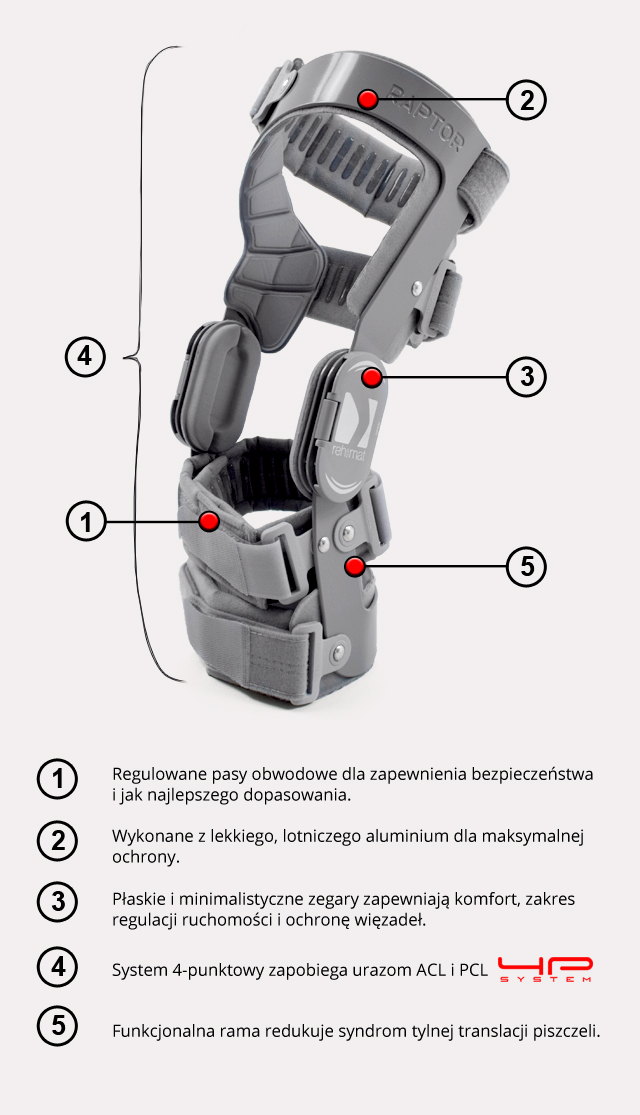 Orteza kończyny dolnej RAPTOR/2R