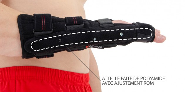 attelle faite de polyamide avec ajustement ROM