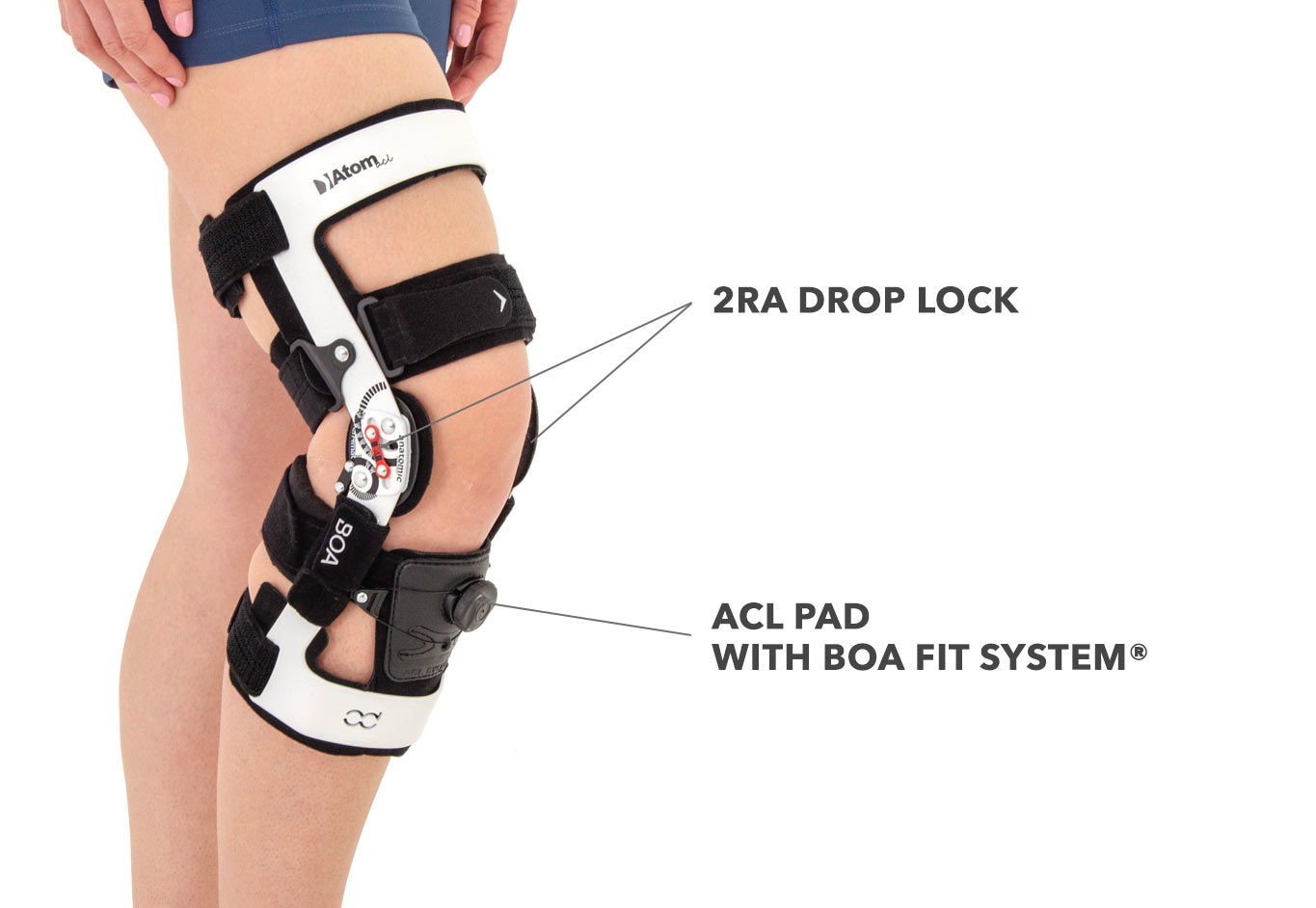 Lower limb support ATOM ACL/CCA  Reh4Mat – lower limb orthosis and braces  - Manufacturer of modern orthopaedic devices