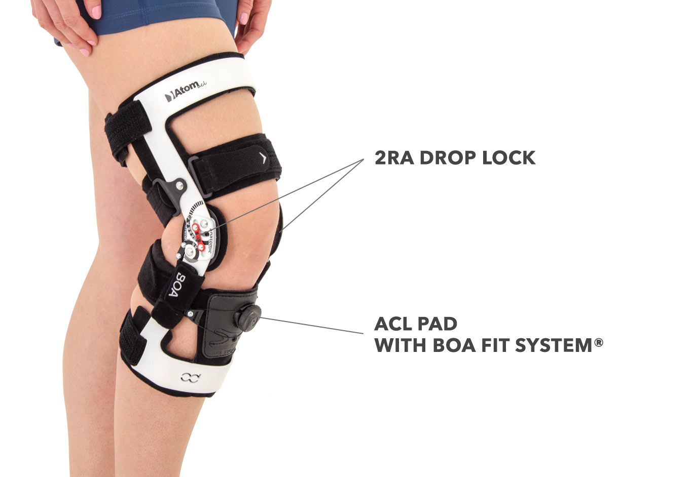 Lower limb support ATOM ACL/CCA  Reh4Mat – lower limb orthosis