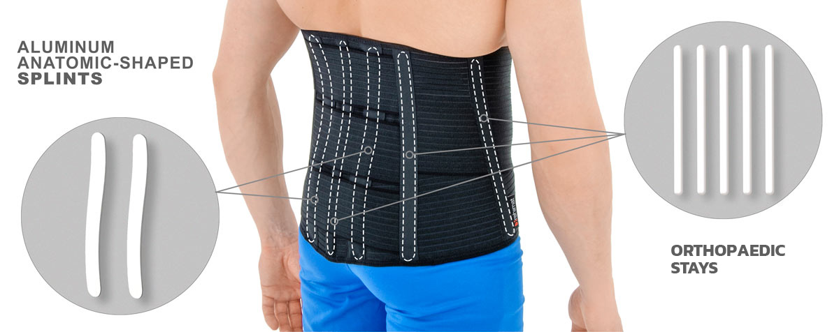 Z-REHAB Lumbar Support Belt With Steel Stays For BackPain Relief Herniated  Disc Sciatica Back / Lumbar Support - Buy Z-REHAB Lumbar Support Belt With  Steel Stays For BackPain Relief Herniated Disc Sciatica