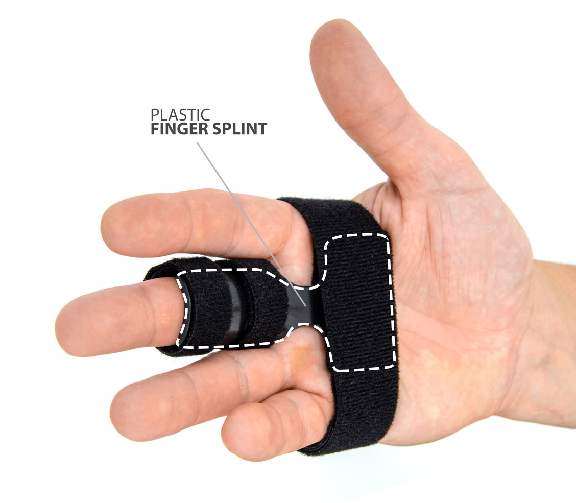application of static finger splint cpt application of static finger splint cpt