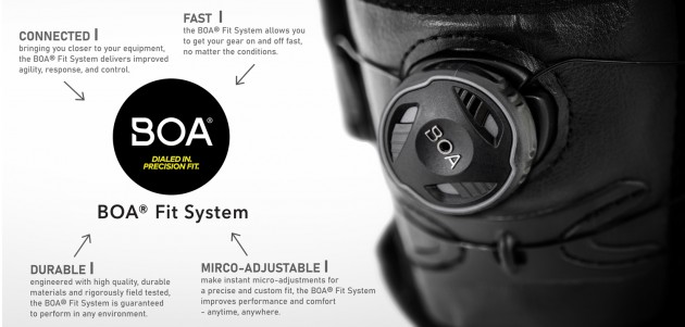 BOA® Fit System