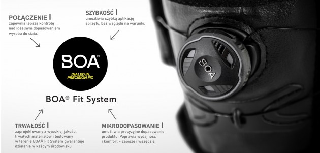 BOA® Fit System