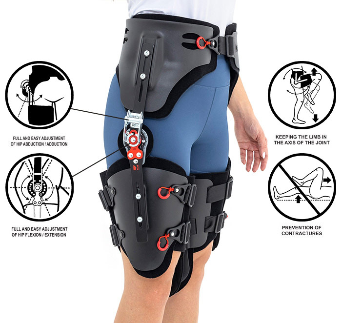 Hip brace AM-SB-08  Reh4Mat – lower limb orthosis and braces