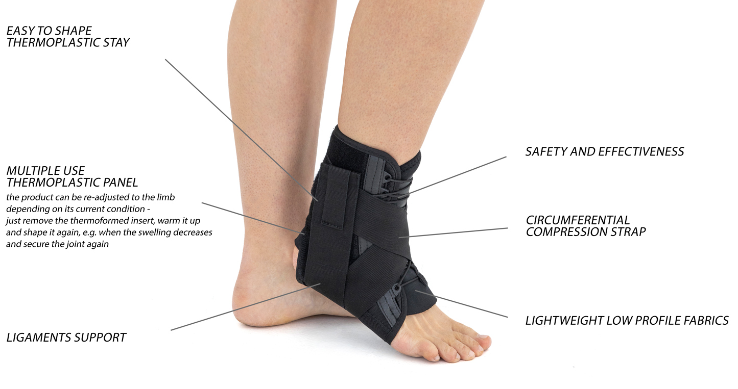 Buy Accusure Grey Orthopedic Sports Injury Recovery Neoprene Ankle Support  Brace With Adjustable Straps Online at Best Prices in India - JioMart.