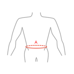 How to measure