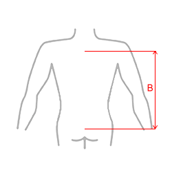 How to measure