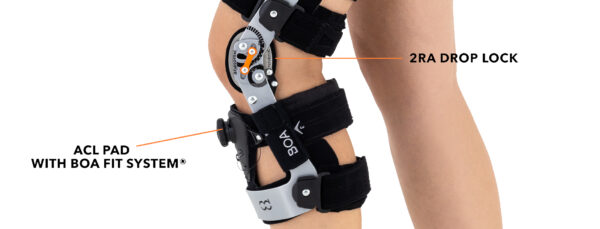 ATOM ACL/CCA