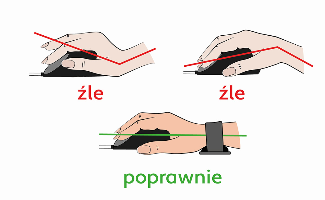 prawidłowe ułożenie nadgarstka