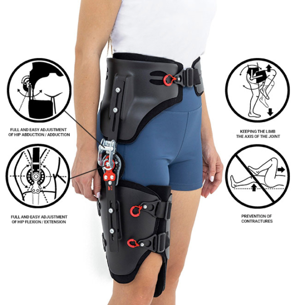 Hip orthosis AM-SB-05